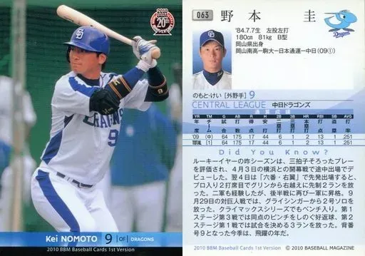 2025年最新】野本圭の人気アイテム - メルカリ