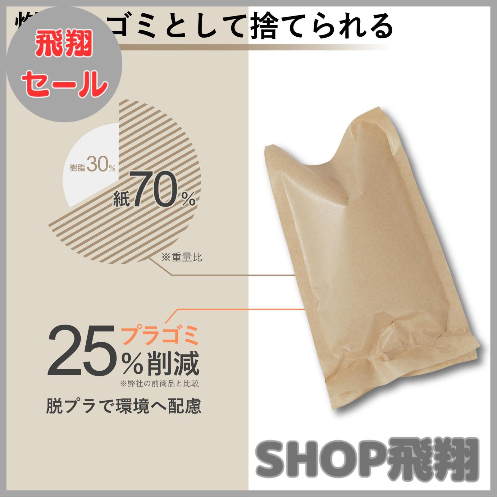 手で切れる