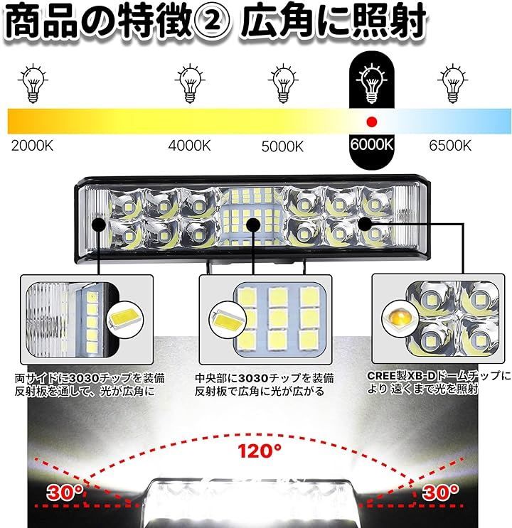 PATLITE製 LED照明ワークライト 未使用品 2個セット LEDワークライト