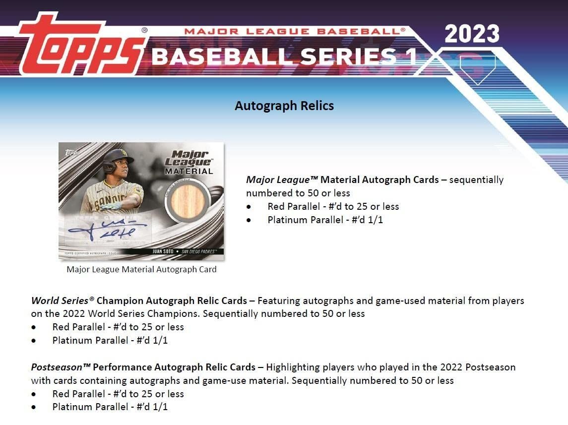 数量限定】Series 1 Topps Baseball Card Blaster Box 2023 トップス