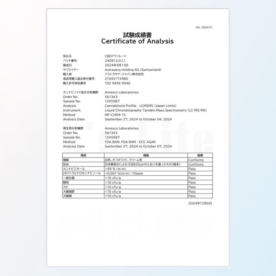 麻潤