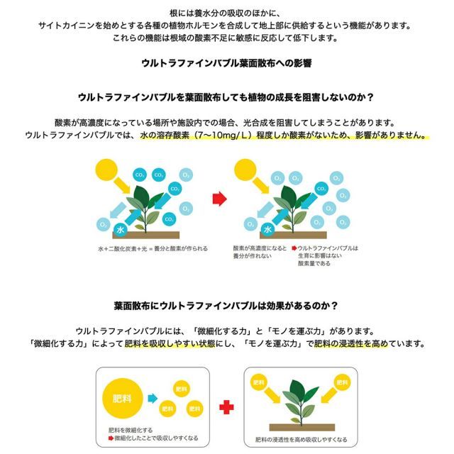 最高圧力3.0MPa