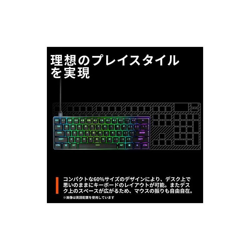 OptiPoint光学スイッチ