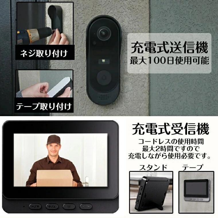カメラ付き モニター付き