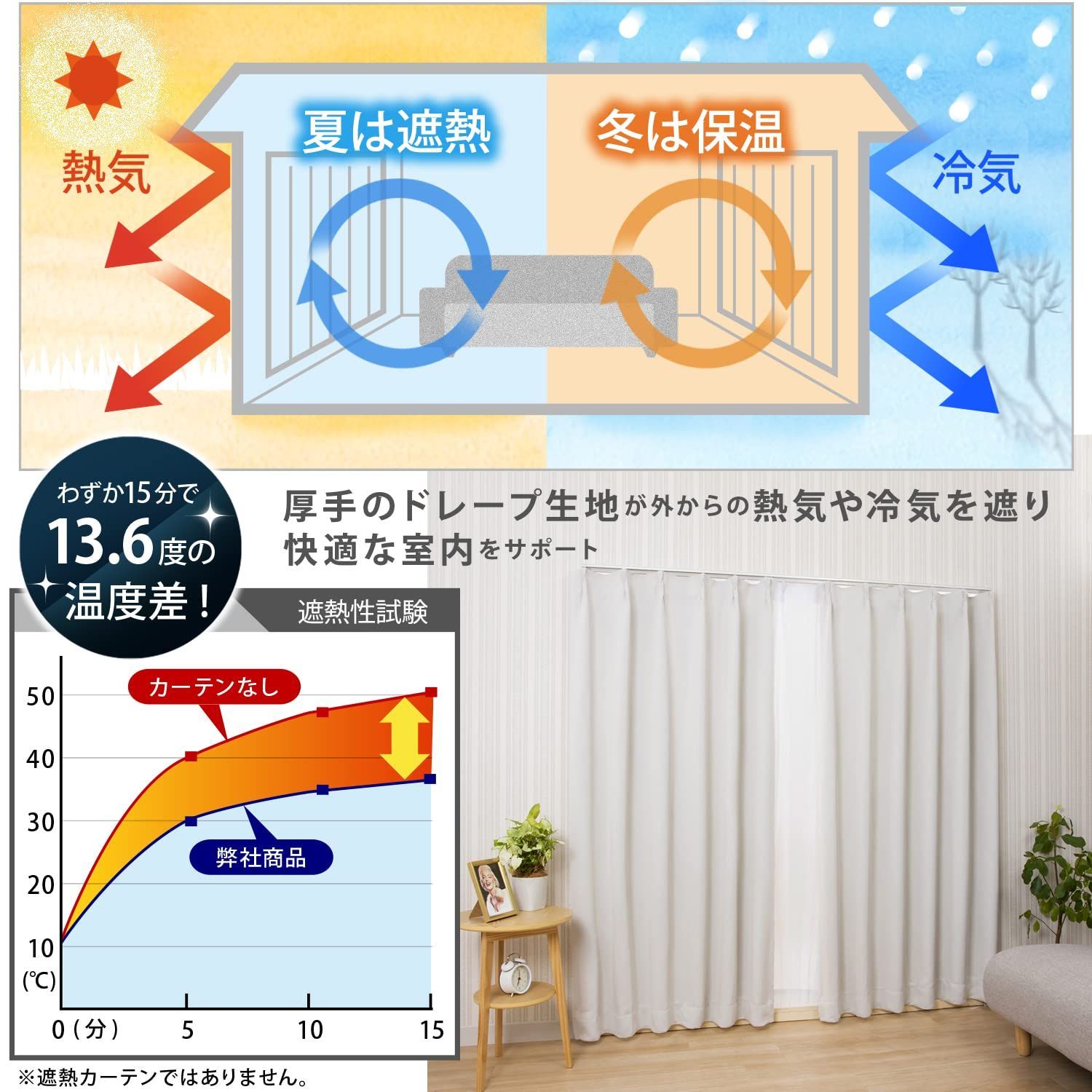 遮光カーテン 遮光率99.94% 2枚組 178cm丈 洗える ベージュ アストロ 睡眠の質を高める 昼寝や映画鑑賞に 高密度生地で断熱 ...