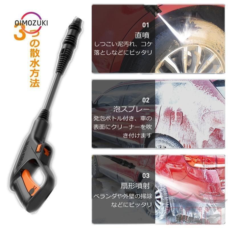 8.0MPa 水道直結