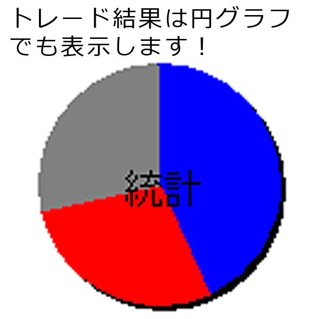 株/FX資金管理シミュレーター[率] - メルカリ