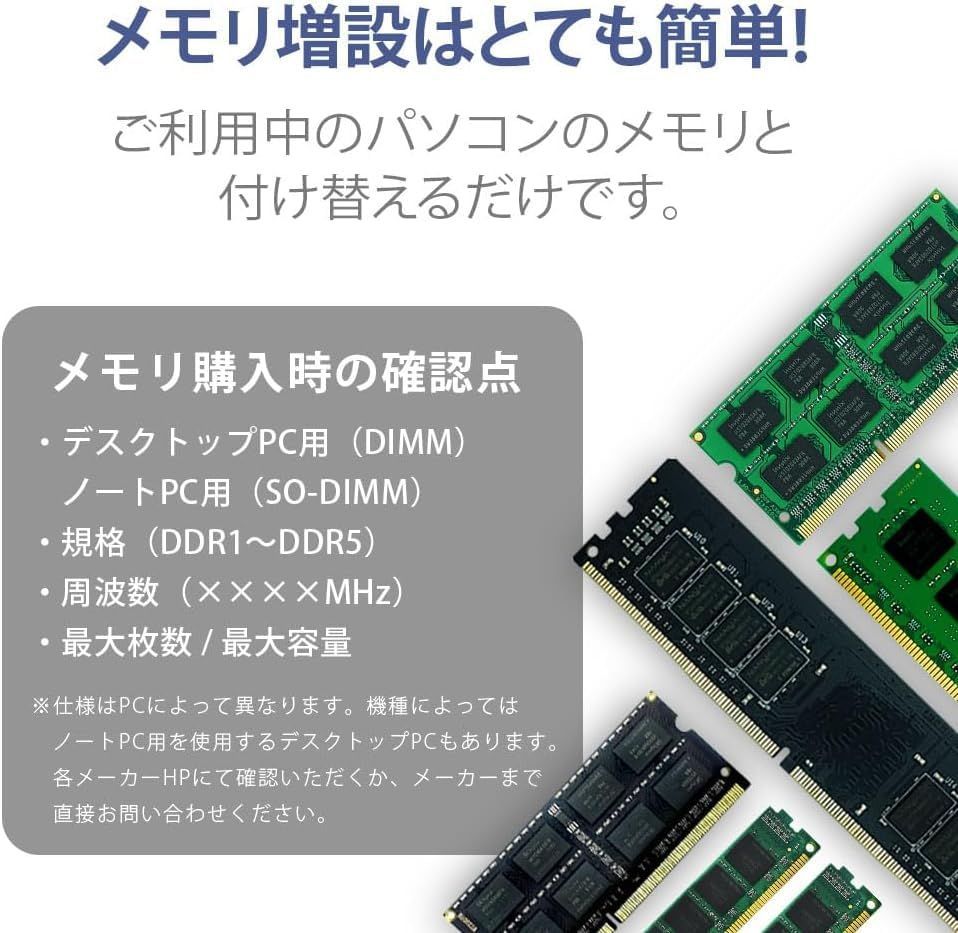 SODIMM SDRAM