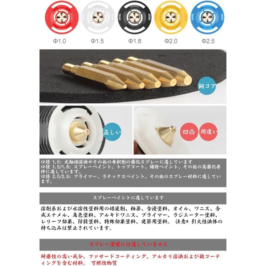 塗装機 ノズル5幅調整