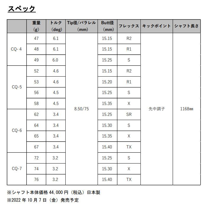 新品】スリーブ付シャフト グラファイトデザイン TOUR AD CQ ツアーAD
