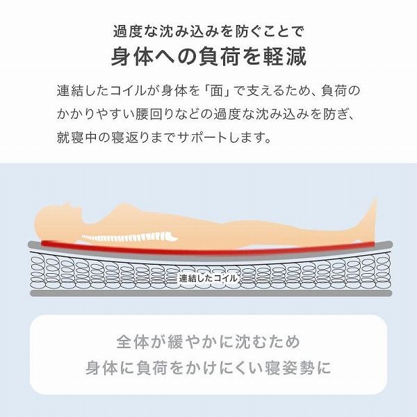 体圧分散