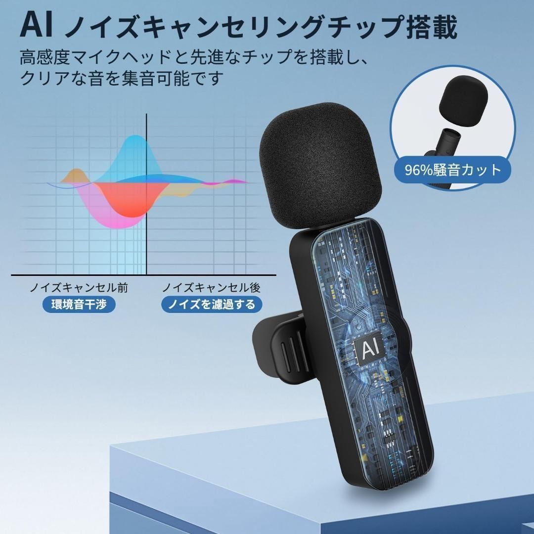 ワイヤレスマイク iphone ピンマイク 「技適認証済み」 360Degree集音 