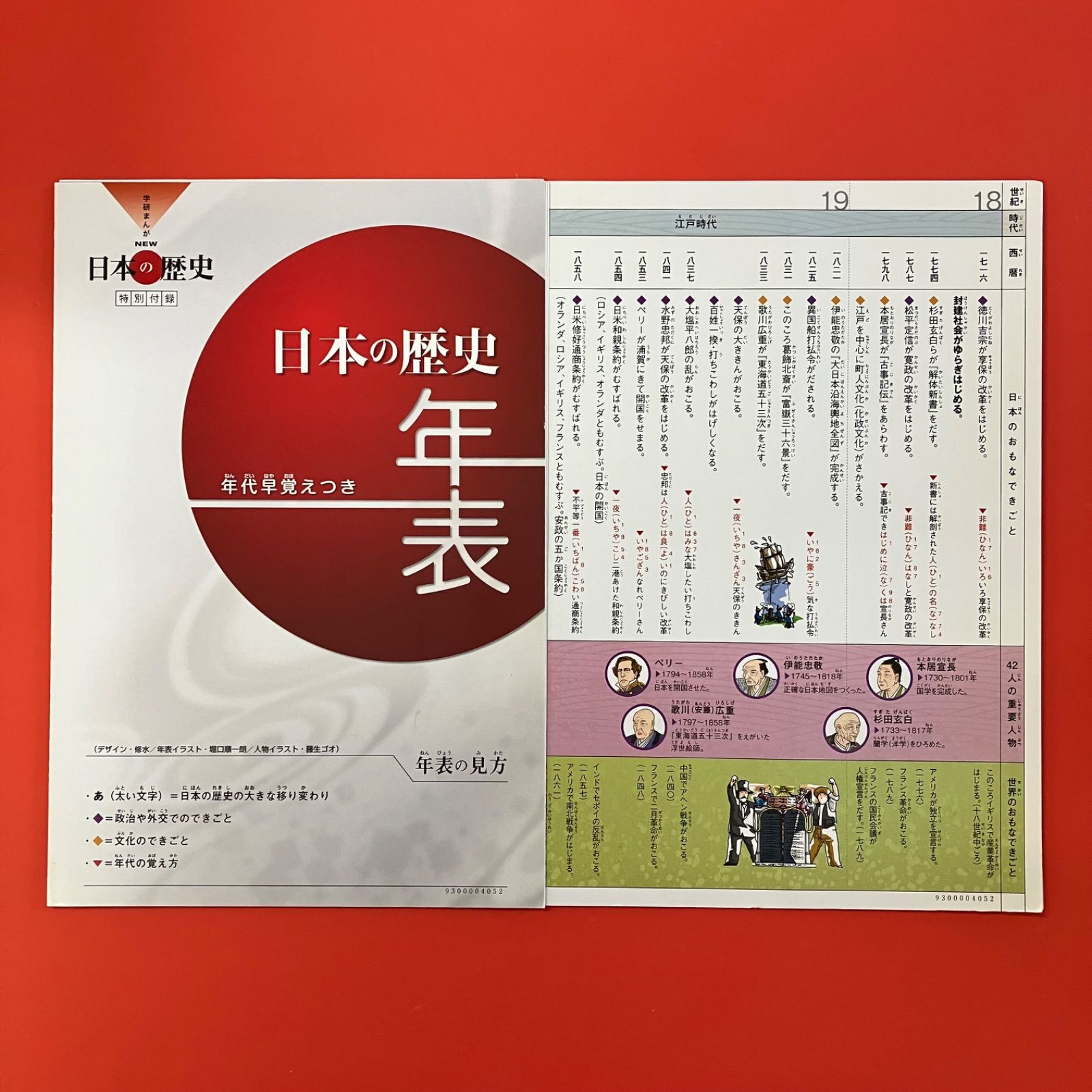 日本の歴史 学研マンガ 13巻セット＋年表 学研まんが NEW日本の