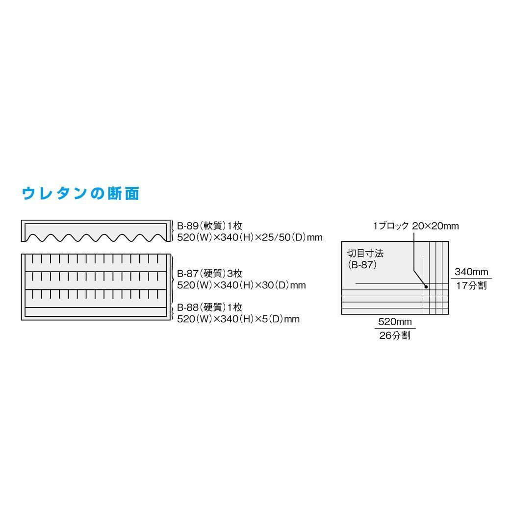 特価商品】高耐久型アルミ合板採用 アタッシュケース 550(W)×370(H