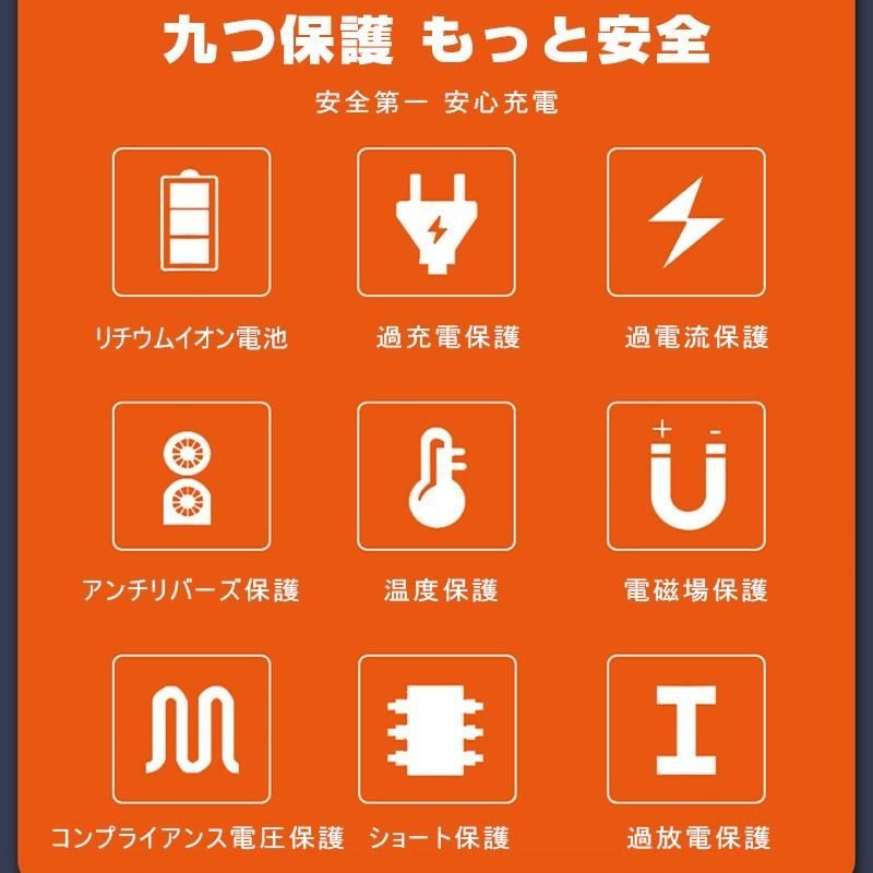 モバイルバッテリー PSE認証済み