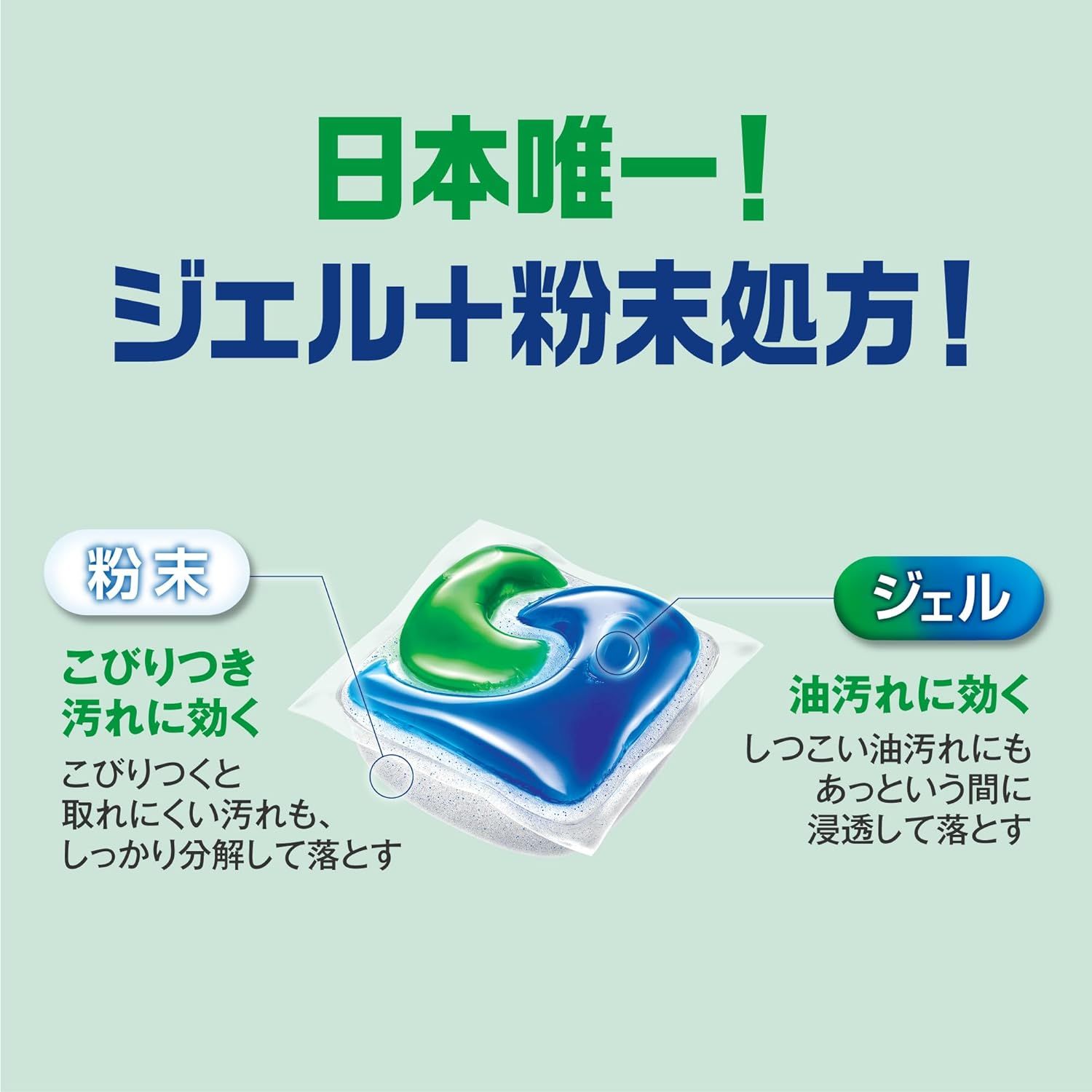 食洗機用洗剤