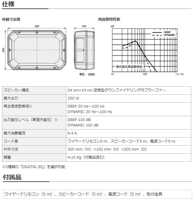 carrozzeriaカロッツェリアTS-WX400DA密閉型24cm×14cmパワードサブウーファー最大出力250Wリモコン付属