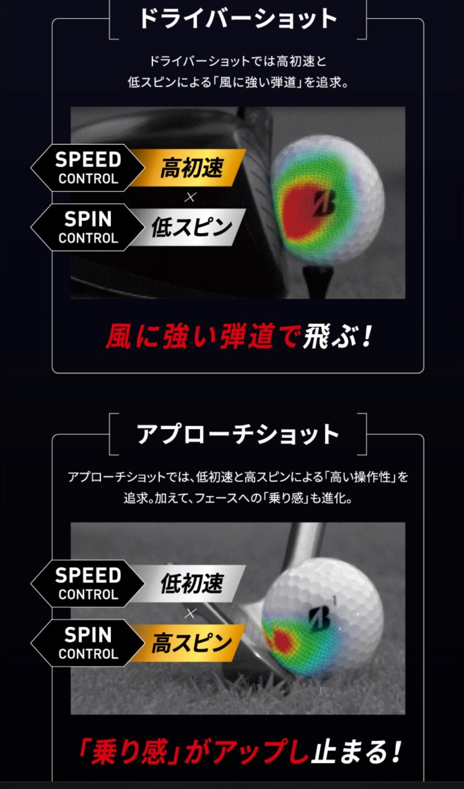 ★超特価セール★ブリヂストン ツアーB X BRIDGESTONE TOURB X 20球 ゴルフボール