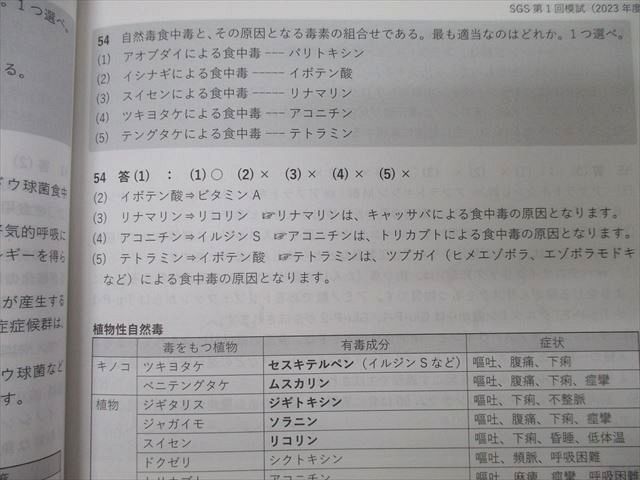 WU26-011 SGS総合栄養学院 第38回 管理栄養士国家試験 第1/2回 模擬試験 解答・解説書 2024年合格目標セット 計2冊 20m4D