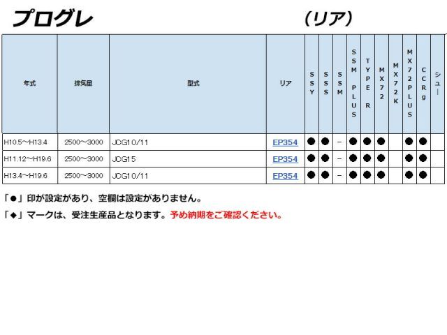 ENDLESS×CC-Rg