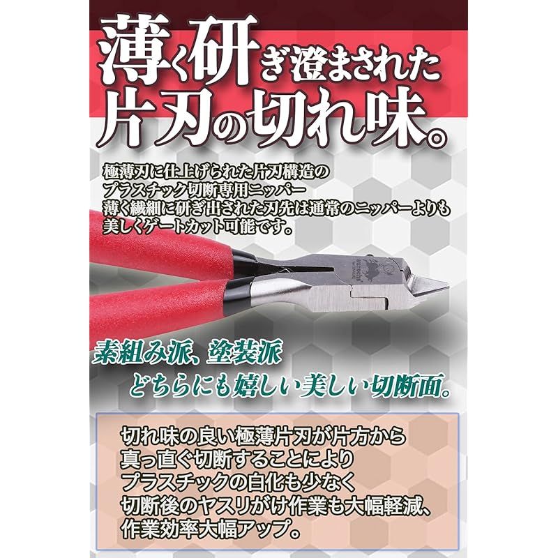 aurochs 極薄刃 ニッパー 薄刃 片刃 工具 プラモデル せなすけ