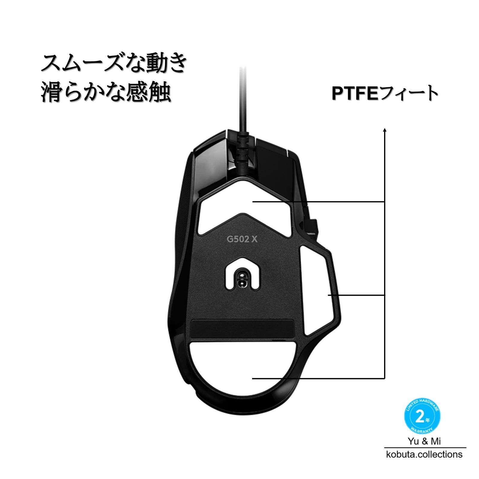 プログラム