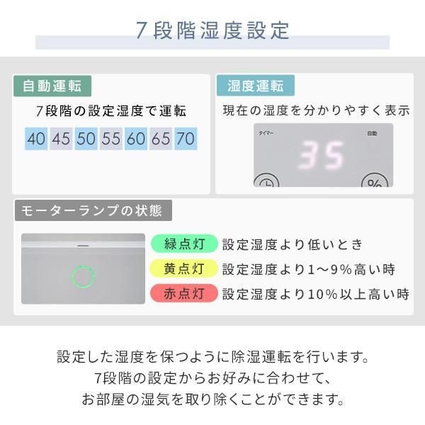 タイマー YDC-J03