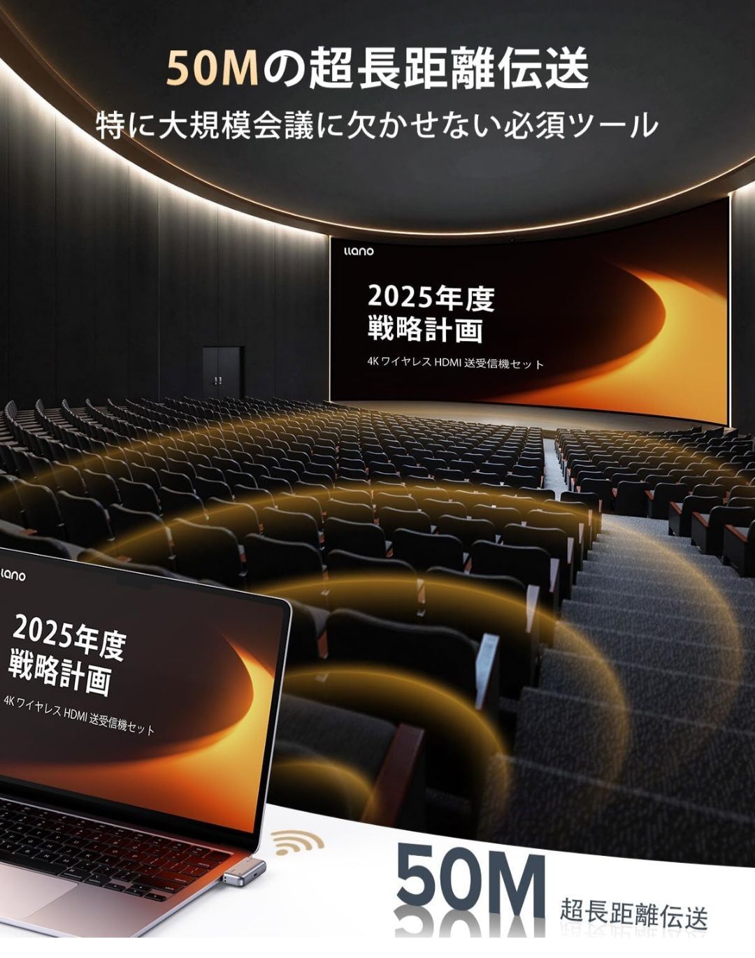 Type-C充電対応 WIFI-設定不要