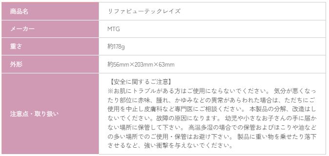 リファビューテックレイズ ホワイト