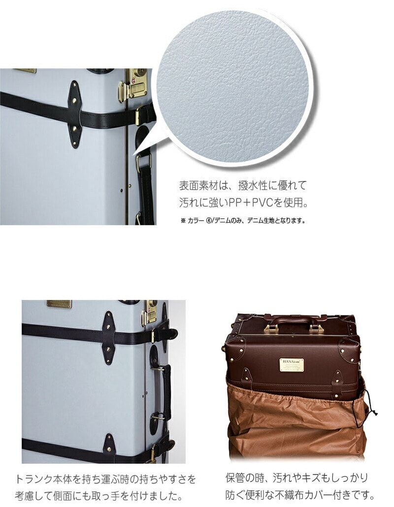 キャリーバッグ TSAロック