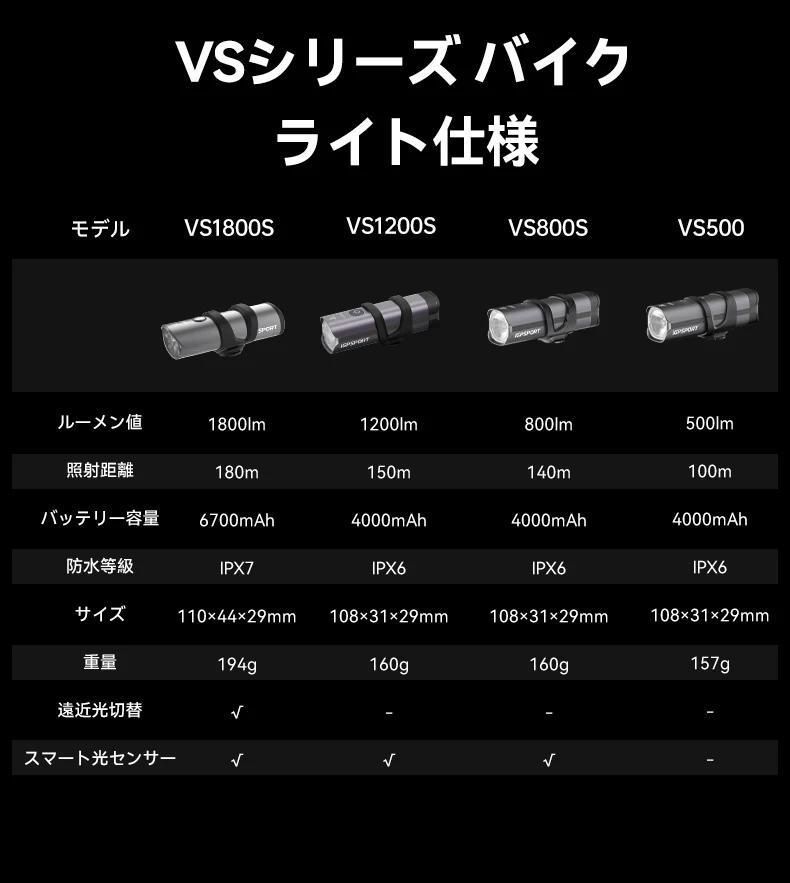 アイジーピースポーツ