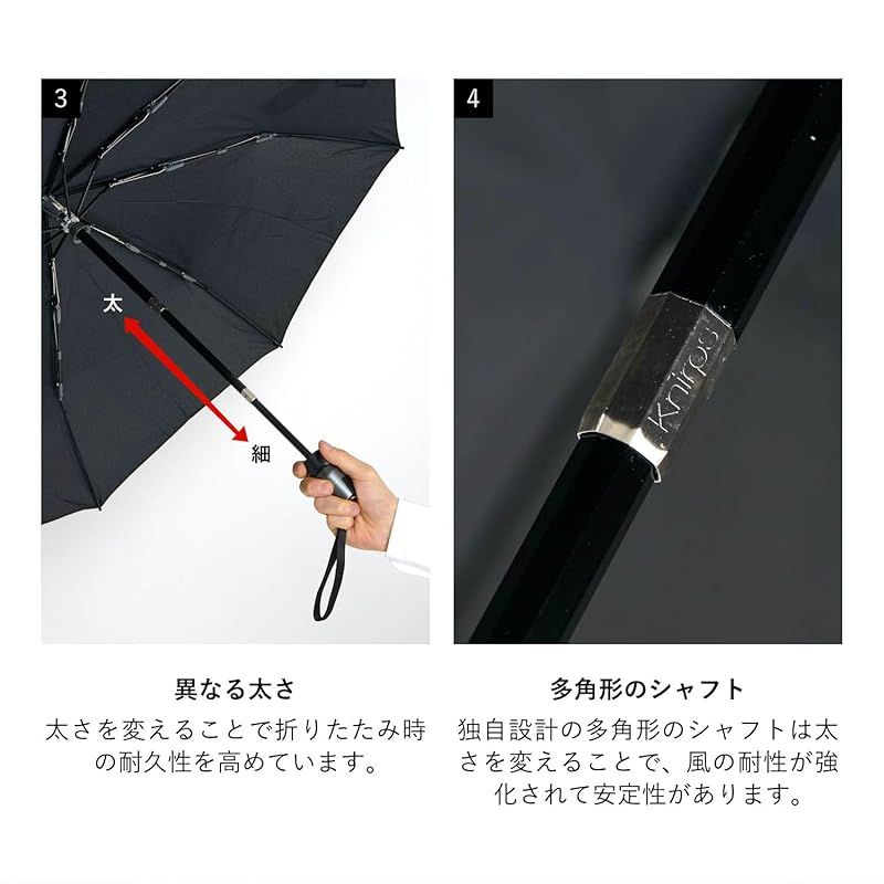 Knirps クニルプス