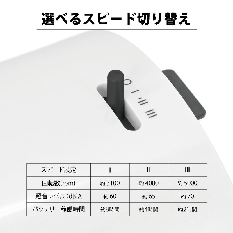 ポータブルレンジフード