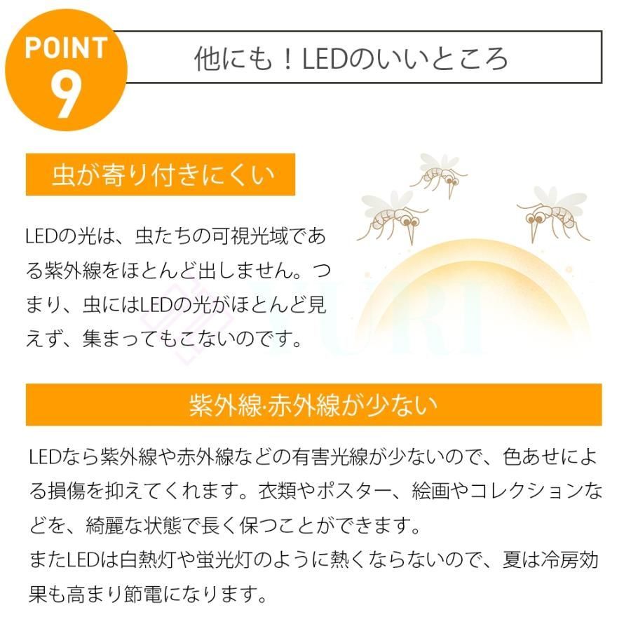 led 50*55CM