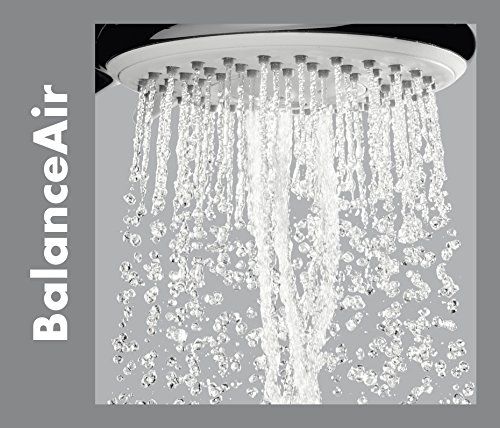 ハンスグローエ シャワーヘッド レインダンスMULTI 28502400 ATMAENTERPRISE_COM