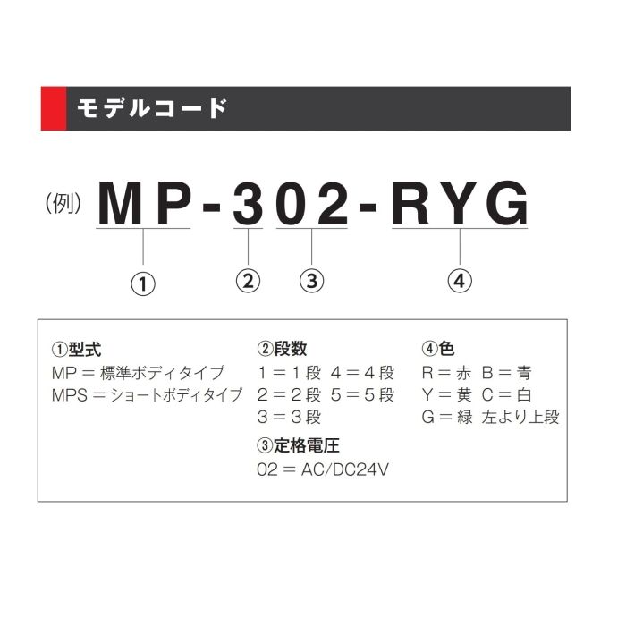 2営業日で発送 パトライト