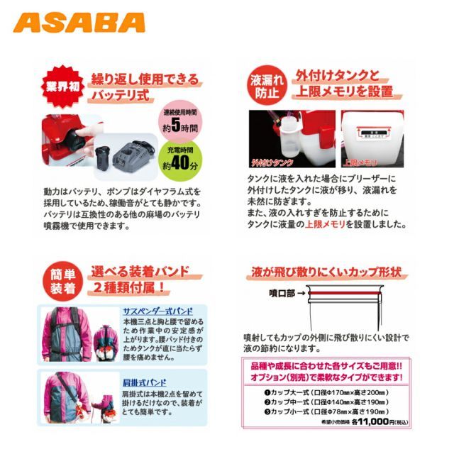 オプションカップは別売り