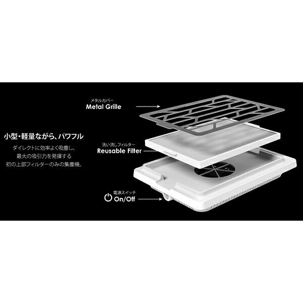 シャレドワ 集塵機 SLONE スロン 交換用フィルター付 楽天市場】SHAREYDVA シンプルサイクロン集塵機 SLONE(スロン
