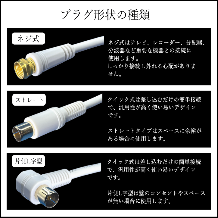 海外 アンテナケーブル HDMI変換アダプタ オス メス L型変換プラグ L型HDMIアダプタ F型L字変換プラグ L字接栓 F型 ネジ式 HDMI  上 下 spottydogtraining.com