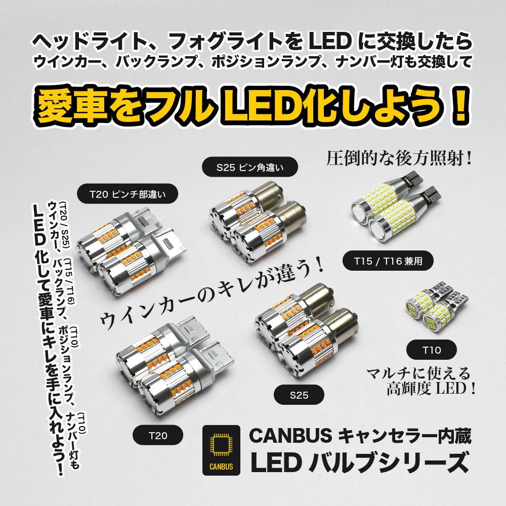 手の形 ランプ 80 系 前期 中期 後期 シエンタ LEDヘッドライト H4 Hi/Lo