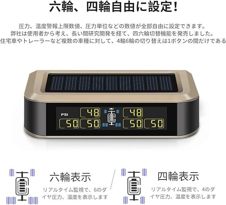高性能チップ