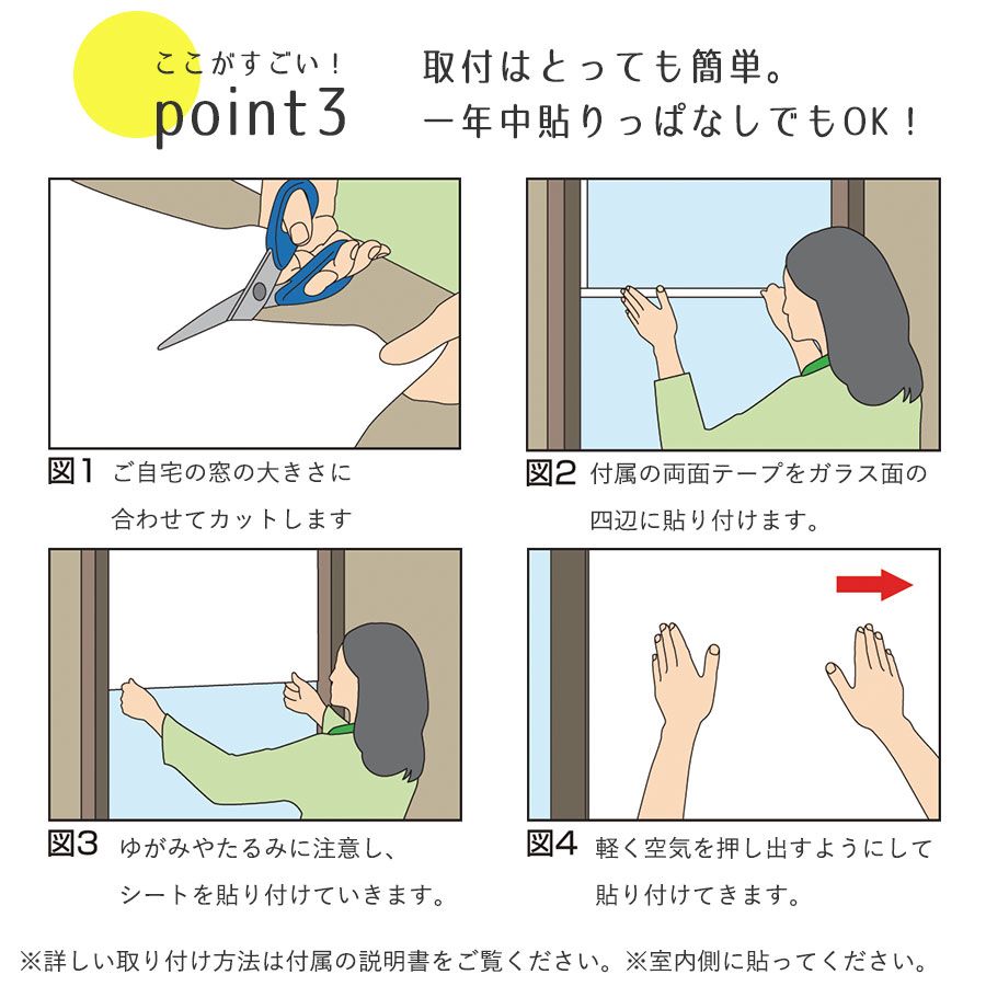 遮熱シート 結露防止シート