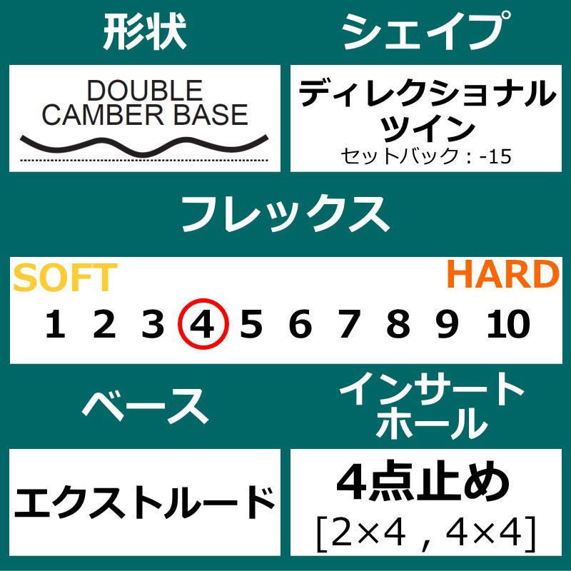 スノーボード 板単体