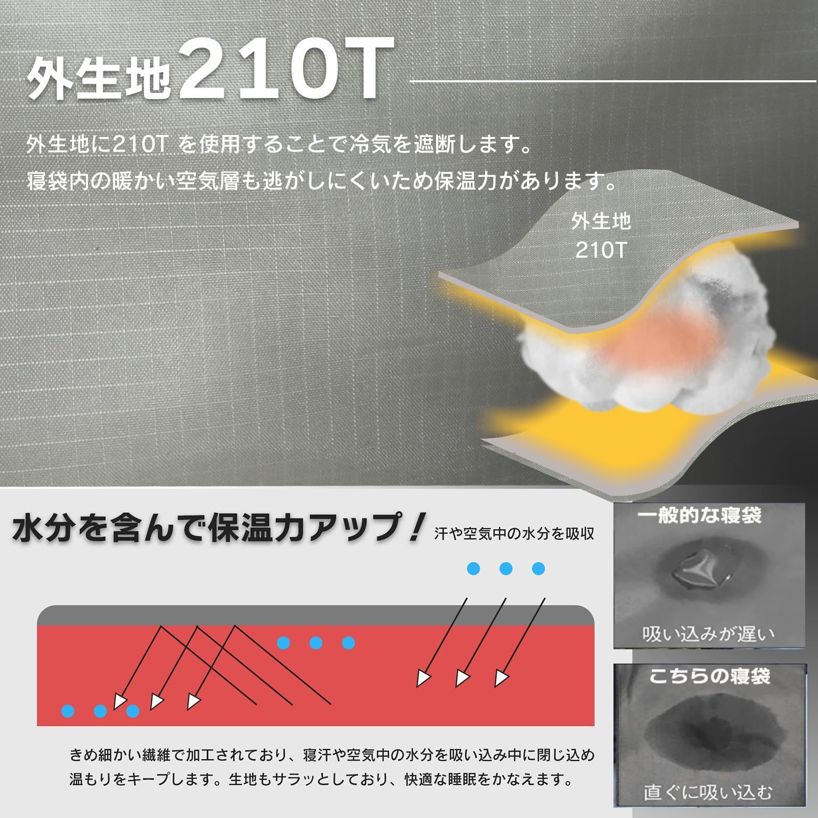Amazon.co.jp: archi(アーチ) ワイドサイズ 寝袋 シュラフ 封筒
