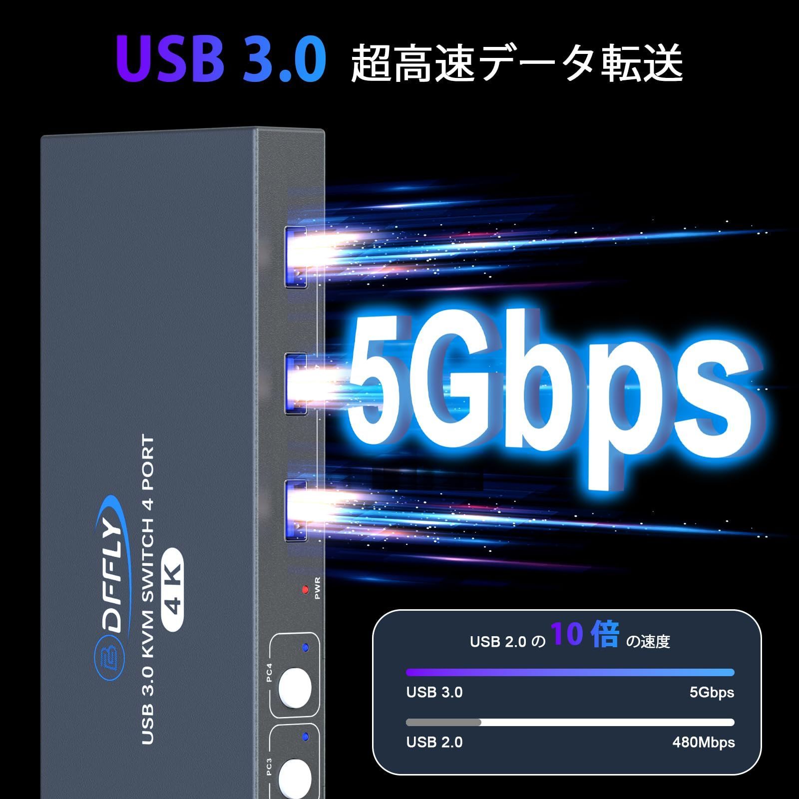 台のコンピューター|4PC スイッチ