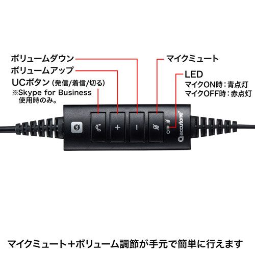  サンワサプライ USBヘッドセット MM-HSU 20 BK 有線ヘッドセット ヘッドセット