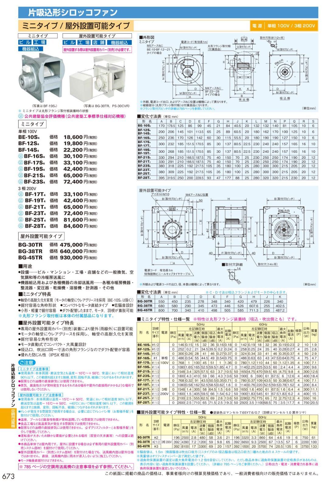三菱 換気扇 BF-21S5 単相100V 産業用送風機 [本体]片吸込形シロッコ