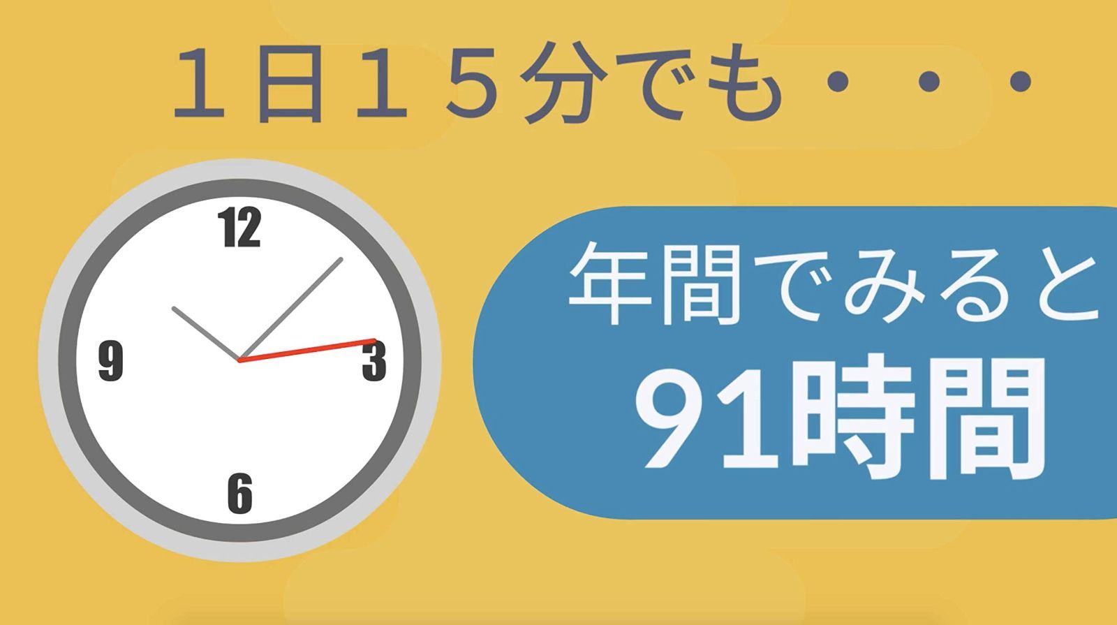 お風呂学習ポスターシリーズ 7枚セット中2000円引 - N.smile - メルカリ