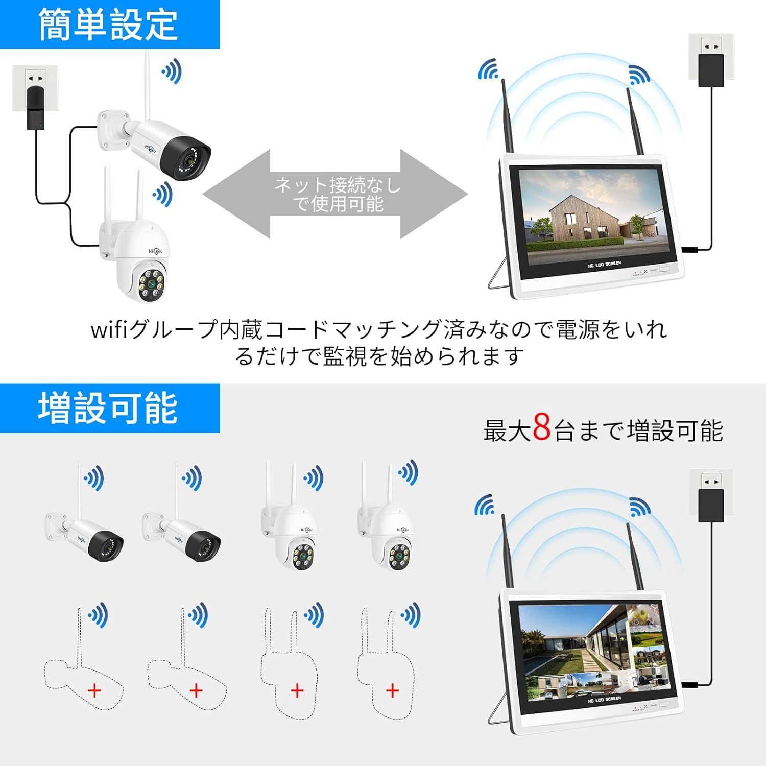 防犯カメラ