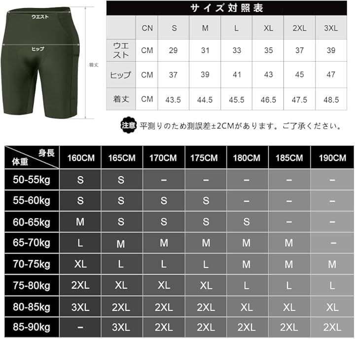 快適